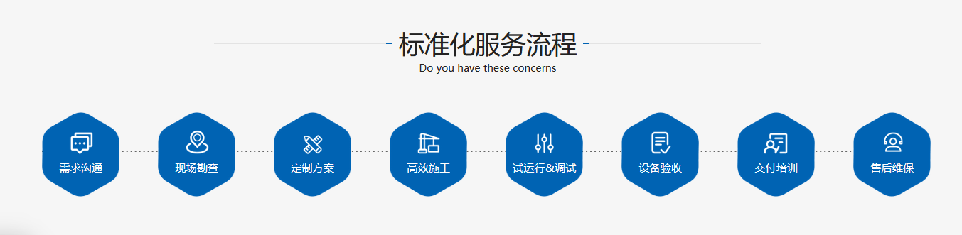 廣州弱電工程公司、弱電工程公司、廣州弱電工程