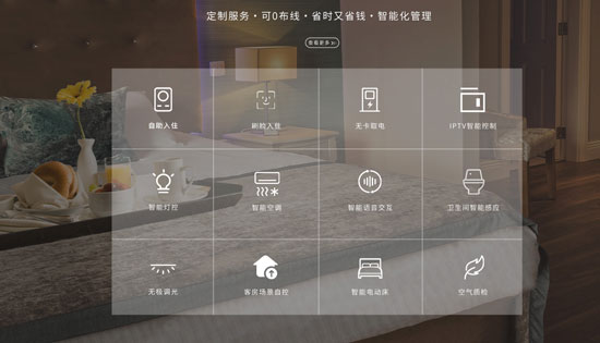 酒店智能化集成管理系統(tǒng)、酒店智能化管理系統(tǒng)、酒店智能化集成管理系統(tǒng)方案